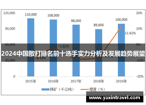 2024中国散打排名前十选手实力分析及发展趋势展望